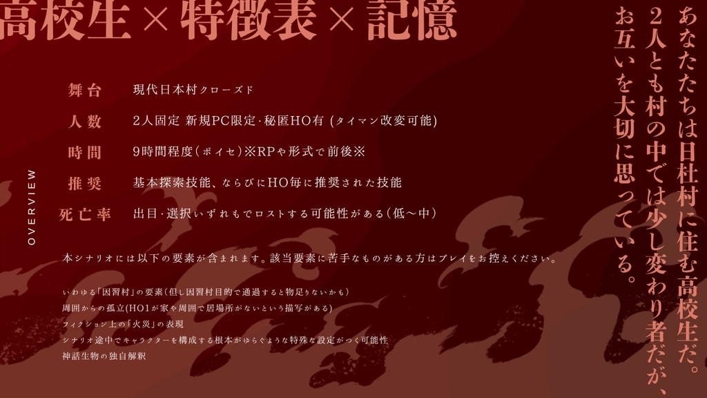 CoC6版シナリオ『篝火と燈明』 SPLL:E190279