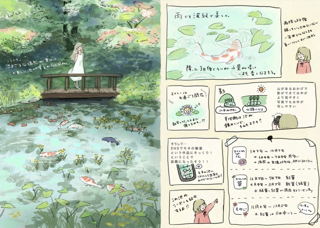 【デジタル版(pdf)】おさんぽきろく 岐阜編 -Walk record GIFU-