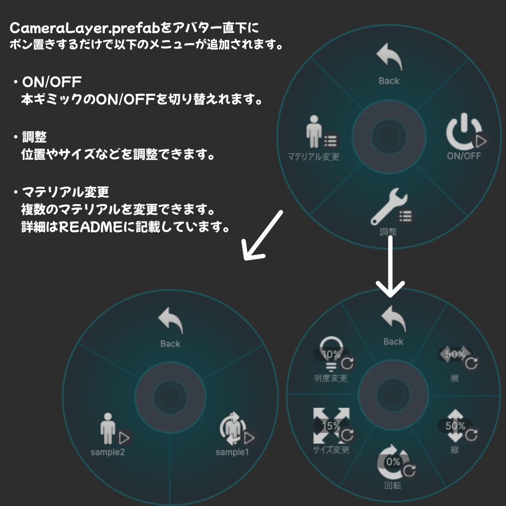 アバター用カメラフレーム・透かし表示ギミック CameraLayerShader【MA対応】