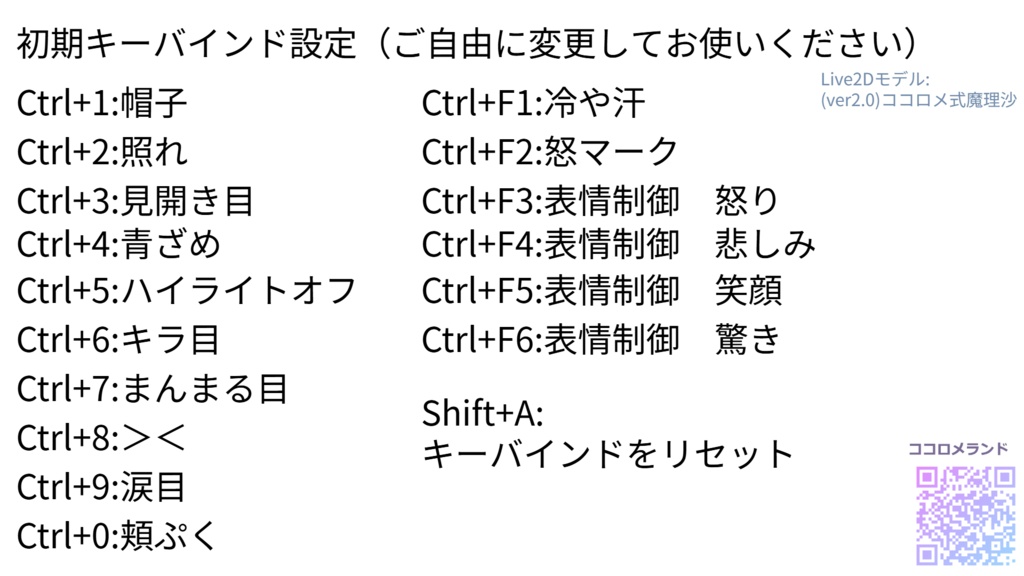 【8/4更新】ココロメ式Live2D霧雨魔理沙