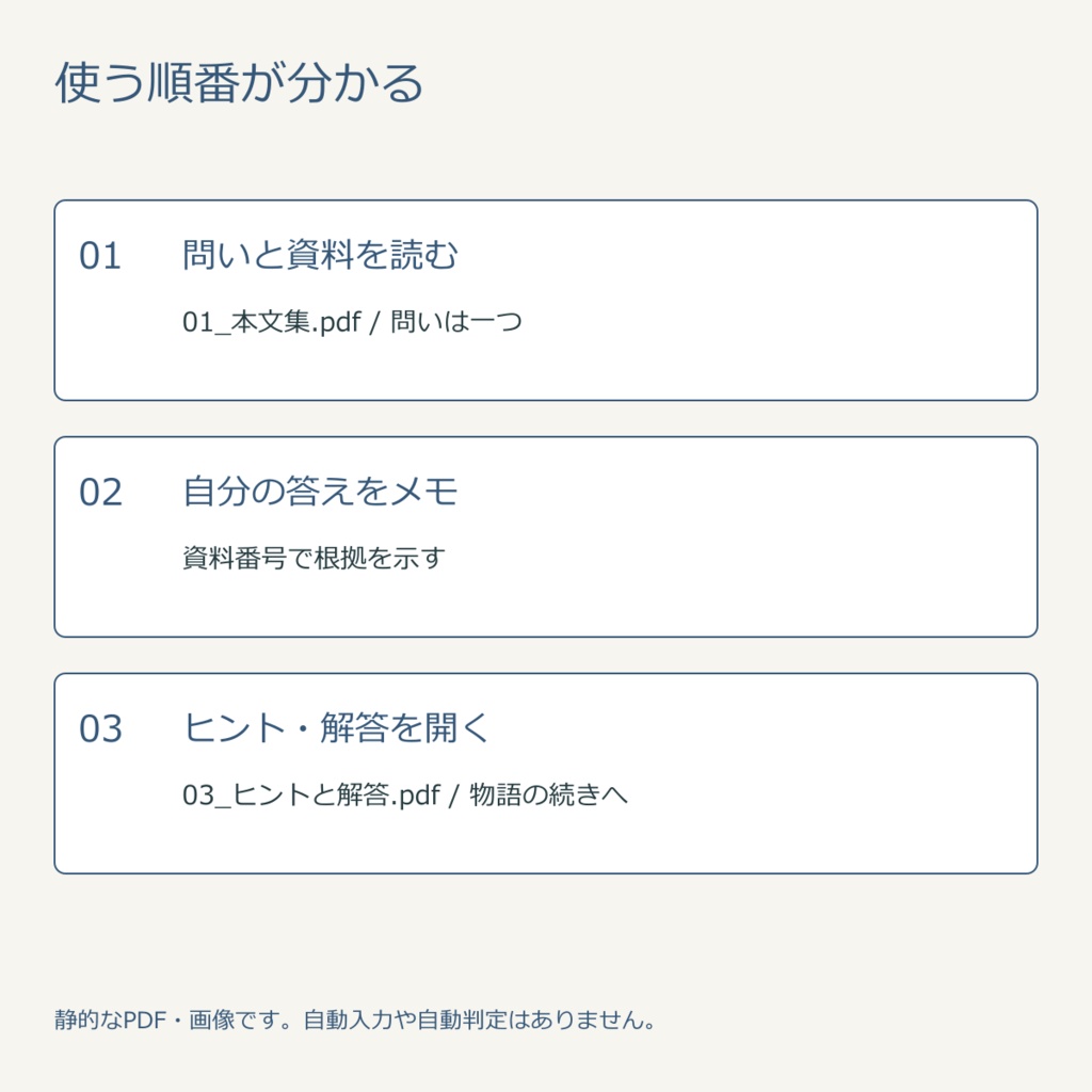 収集室の三つの札|資料4枚の短編・無料練習
