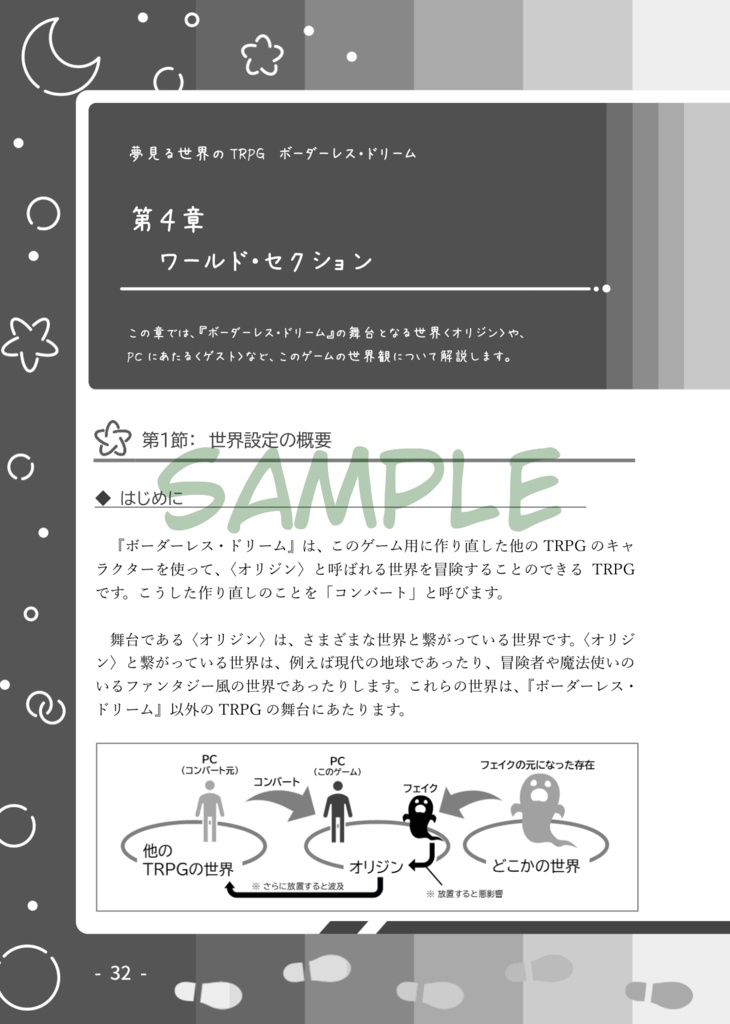 夢見る世界のTRPG ボーダーレス・ドリーム ルールブック
