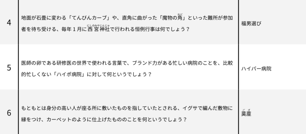 BOOKMARK【クイズ問題集】