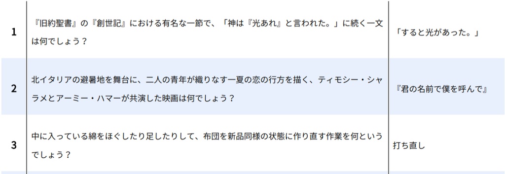 短文の練習【クイズ問題集】