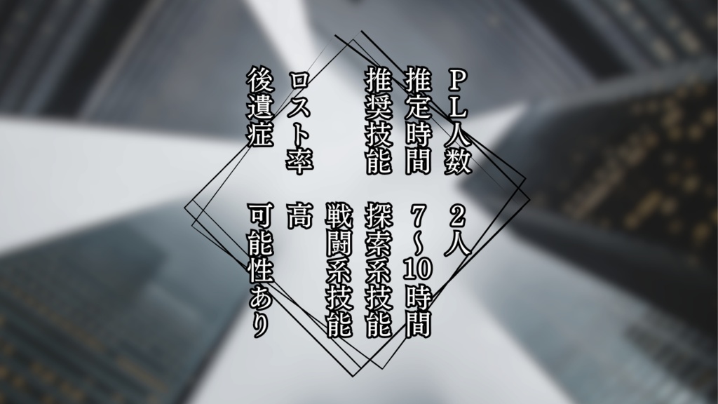 クトゥルフ神話TRPG【表裏】