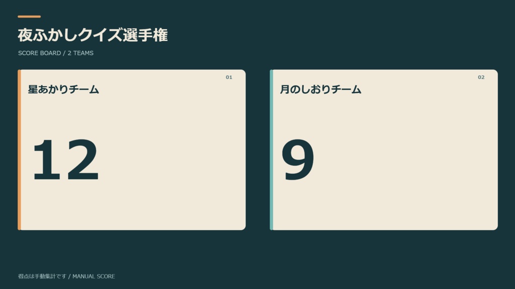 配信ミニゲーム得点盤｜2〜8チームの手動スコア管理・PNG/HTML出力