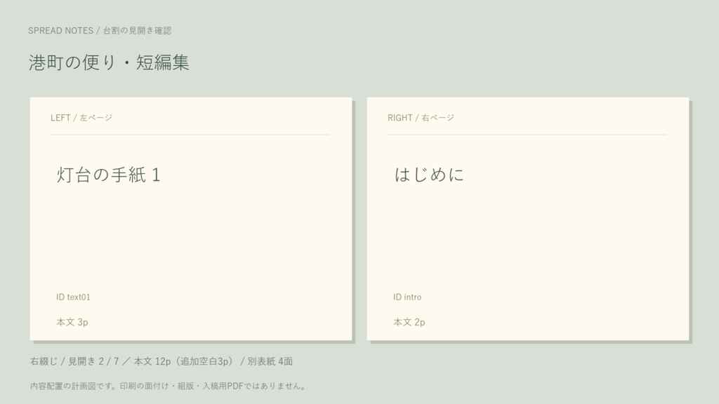 見開きの地図|本文と表紙を分ける台割ノート