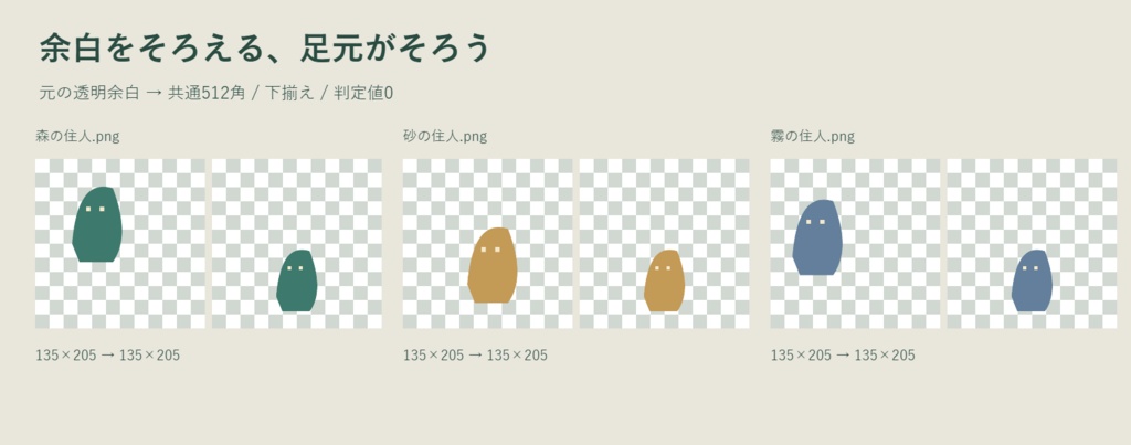 足元のそろう小さな絵|透明PNG余白の一括整理