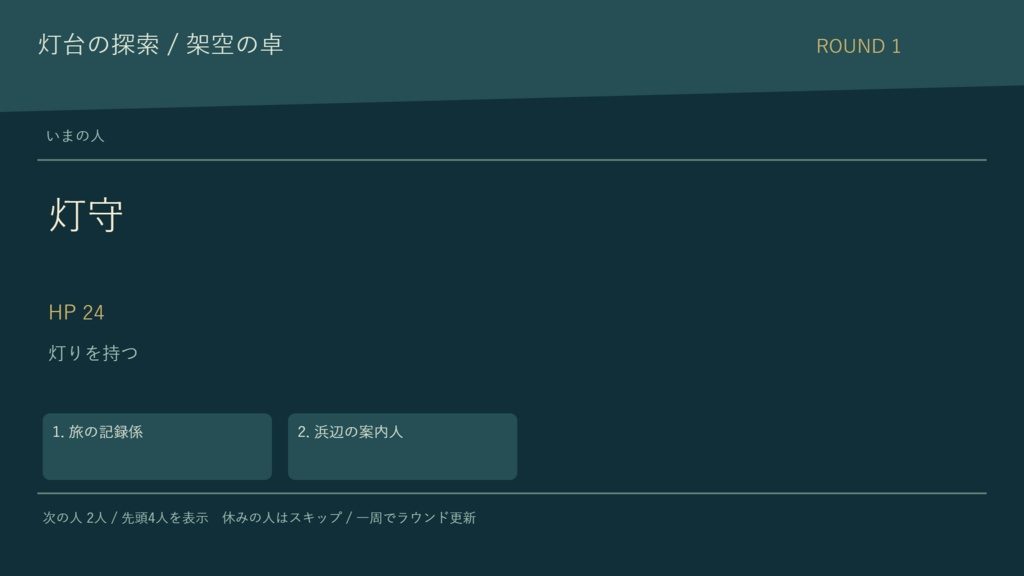 卓の順番札|今と次が見える進行ボード