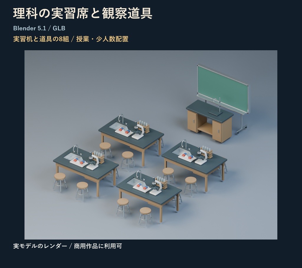 理科の実習席と観察道具｜流し付き机・顕微鏡など8組