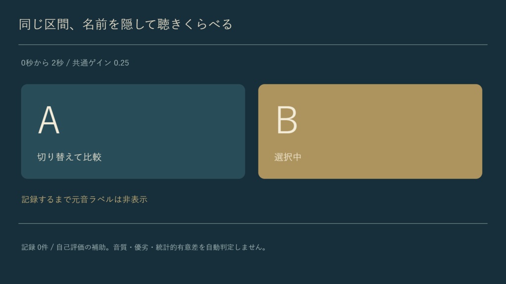 耳で選ぶ比較机|2つのWAVを匿名で同区間比較
