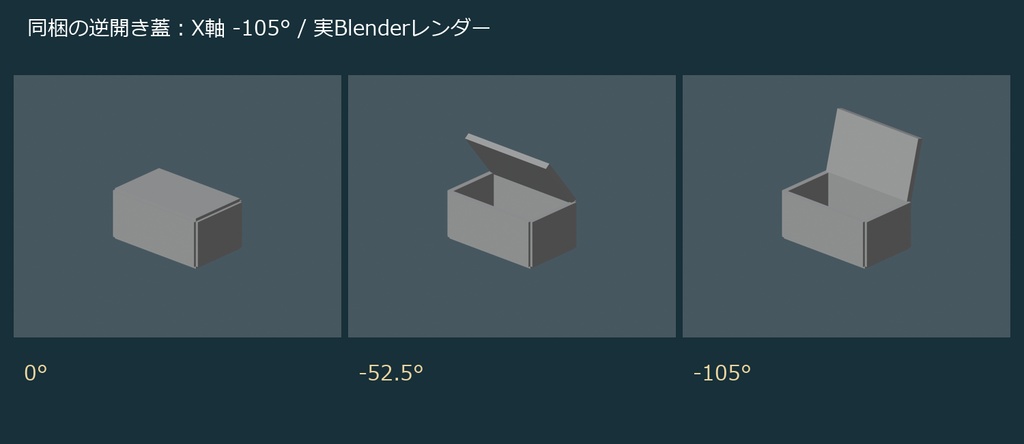 扉・蓋の開閉プレビュー台|元の原点を保って独立シーン・角度と範囲CSVへ