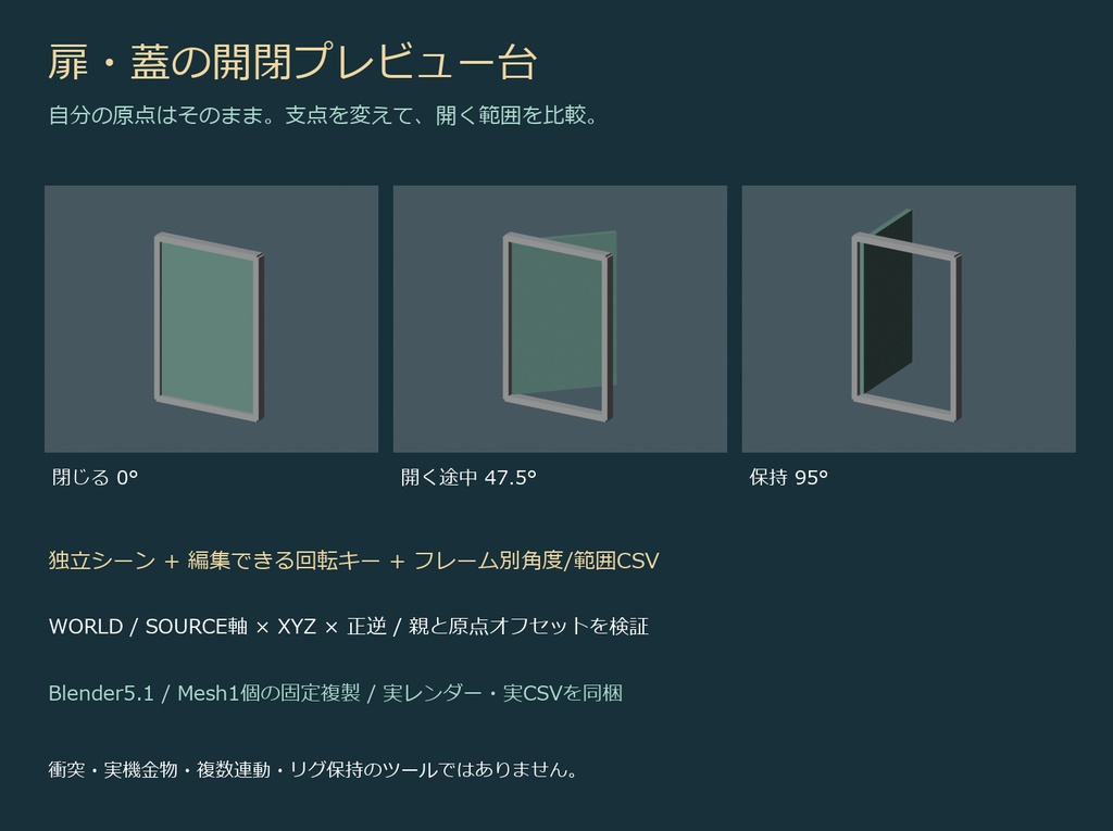 扉・蓋の開閉プレビュー台｜元の原点を保って独立シーン・角度と範囲CSVへ
