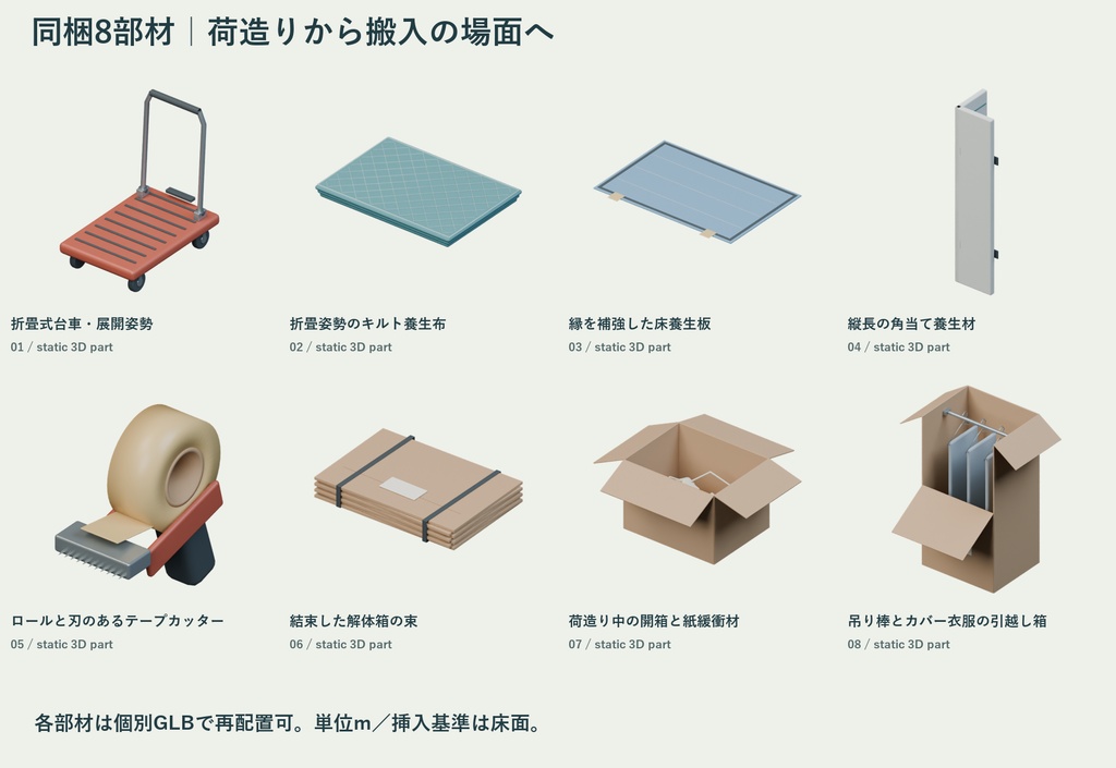 引越しの荷造りと搬入|養生・台車・梱包小道具8部材と2配置例
