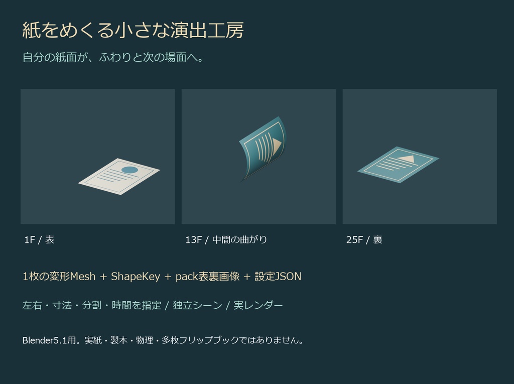 紙をめくる小さな演出工房｜Blenderで表裏画像が曲がってめくれる1枚へ