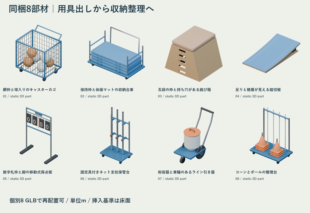 体育館の器具整理と設営|用具出し・片付けの8部材と2配置例