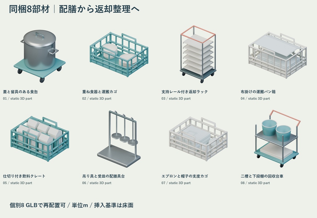 給食の配膳支度と返却整理|8部材の3D小物+配置例