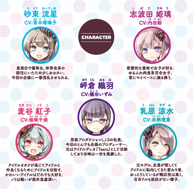 まーぶるコンフェクション