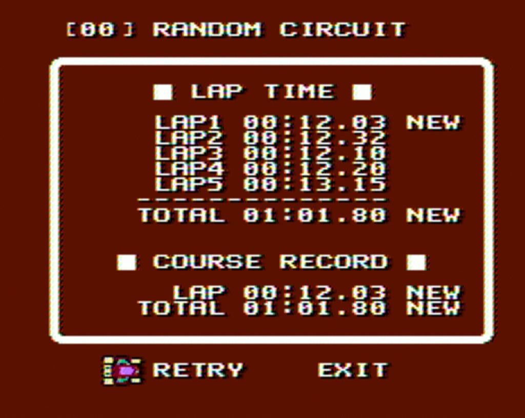 (.nes file) RC2Rally アールシースクエアドラリー