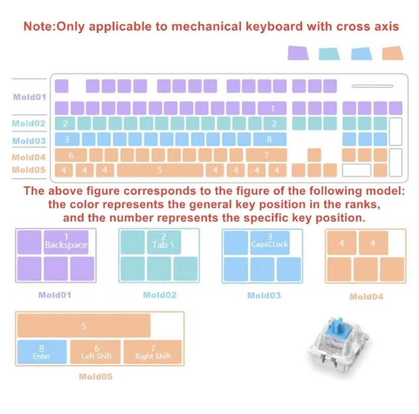 メカニカルキーボード キーキャップ アルチザン artisankeycaps