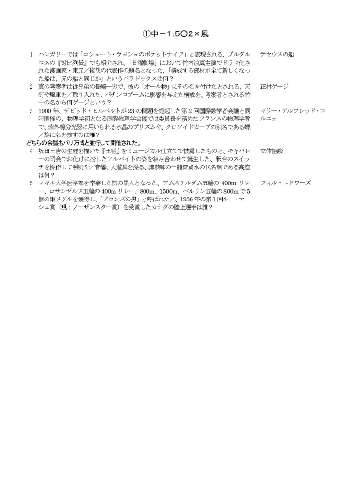 モンキーズ第310回『第2回マツオープン例会』