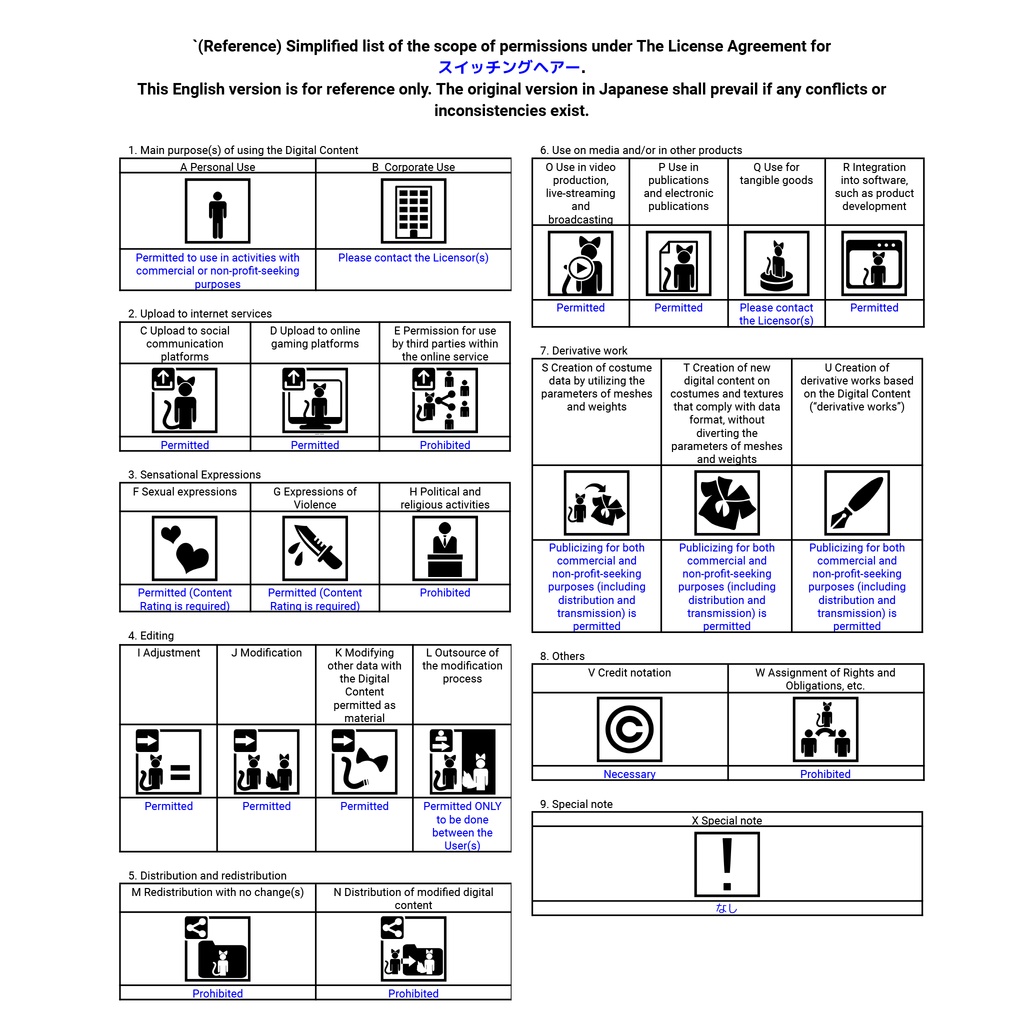 鬼操転鎧用ヘアーパーツ「Switching Hair」