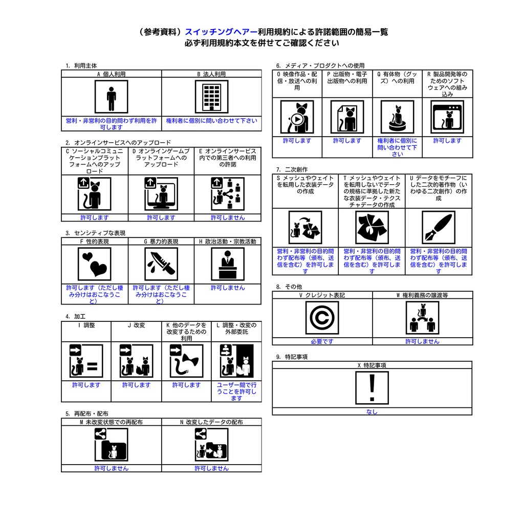 鬼操転鎧用ヘアーパーツ「Switching Hair」