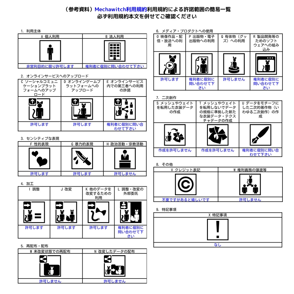 鬼操転鎧用猫魔女アーマー「Mechawitch」