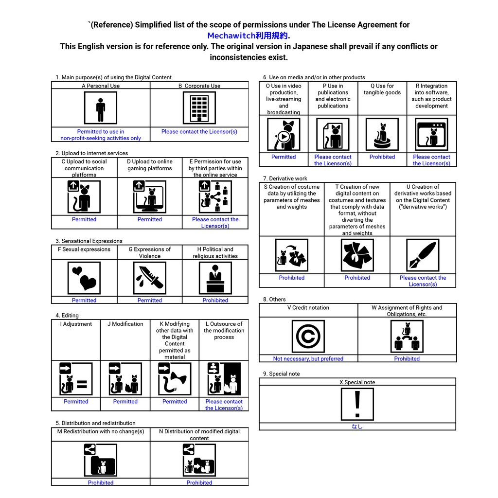 鬼操転鎧用猫魔女アーマー「Mechawitch」