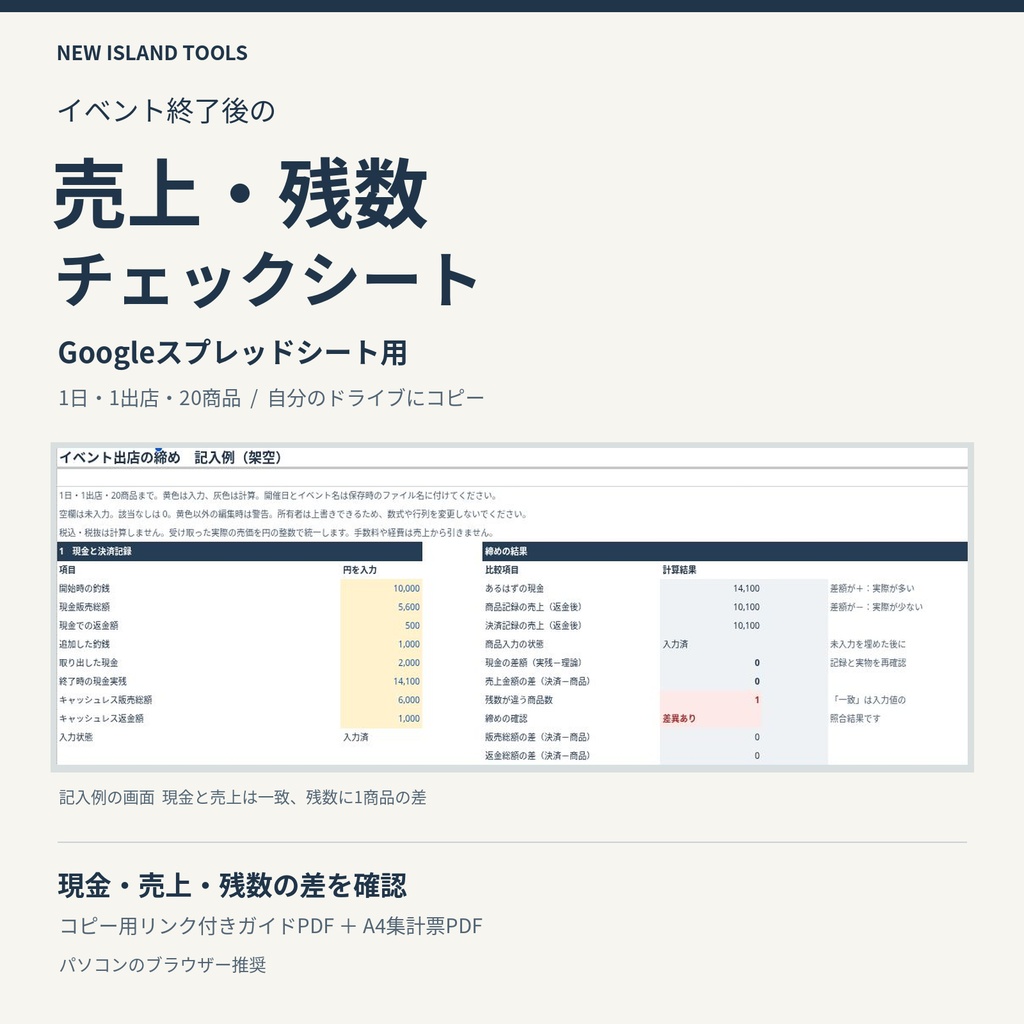 イベント終了後の売上・残数チェックシート｜Googleスプレッドシート用・20商品