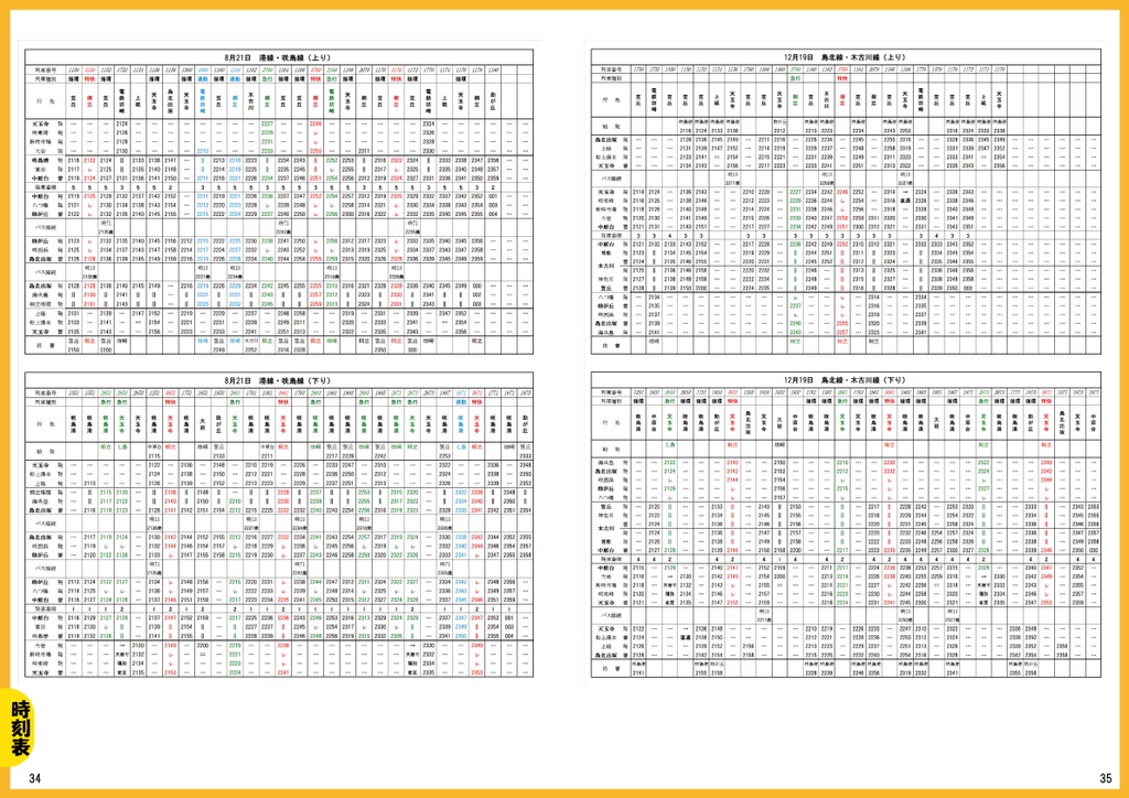 ガイドブック・みるる No.8 「咲島」 夏の咲島祭2025版
