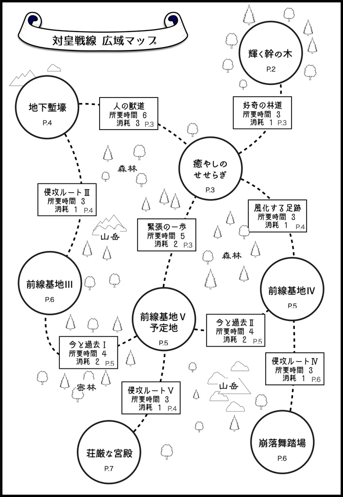 獸ノ森「対皇前線」
