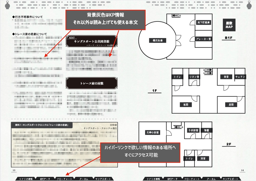 CoC「私の愛した殺人鬼」