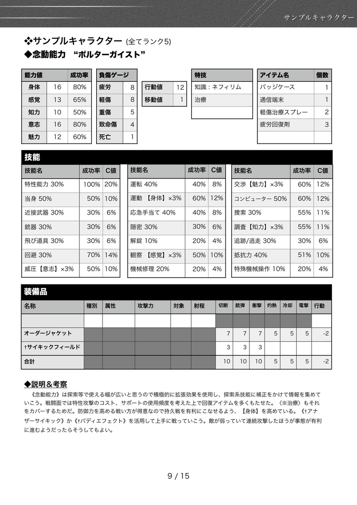 The Next ORDER ~追加特性能力編~