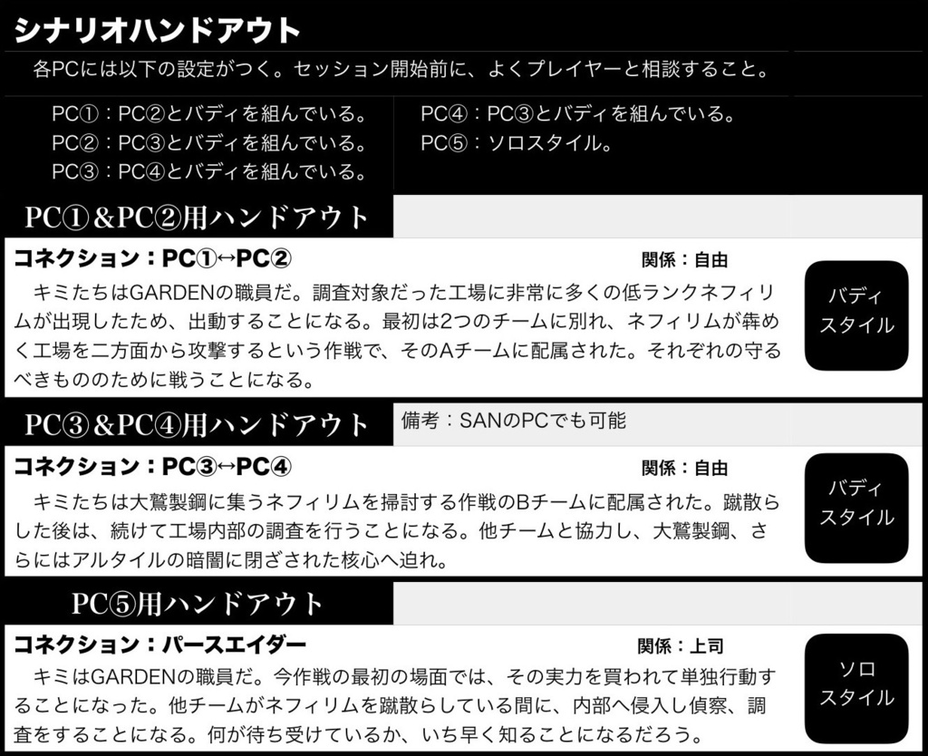 GO「眠る氷核」