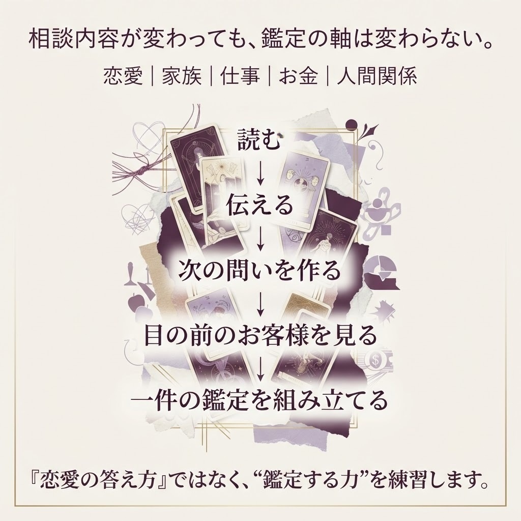 カードを「鑑定」に変える。|実践カードリーディング・トレーニング