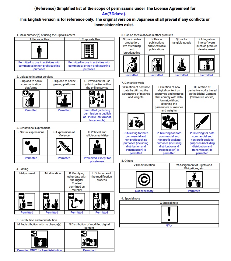 ¥0〜【.vroid】編集できるモデルデータ / Editable model data【casual fashion】