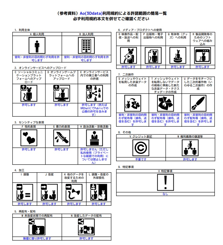 【無料/Free】Ao【VRChat / 3D model】