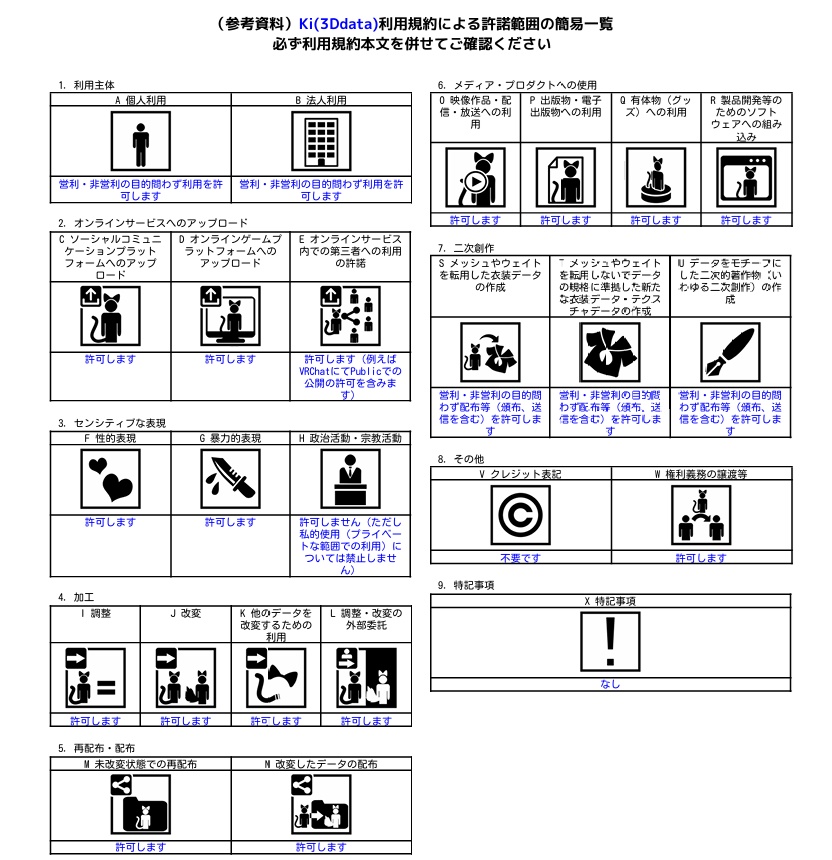 【無料/Free】Ki【VRChat / 3D model】(.xavater / .xwear / .unitypackage / .vroid)