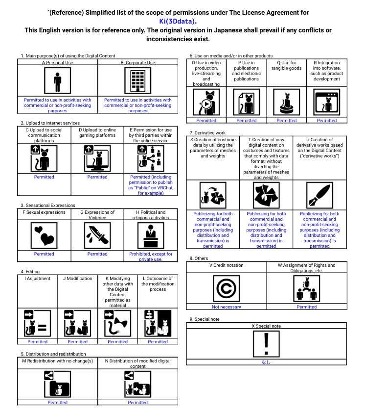【無料/Free】Ki【VRChat / 3D model】(.xavater / .xwear / .unitypackage / .vroid)