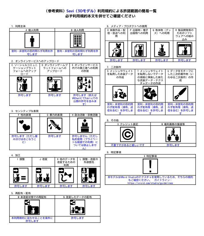 【¥0〜】Savi【VRChat / 3D model】(.xavater / .unitypackage / .vroid)