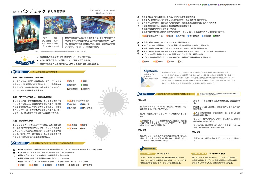ボードゲーム教育概論Ⅱ