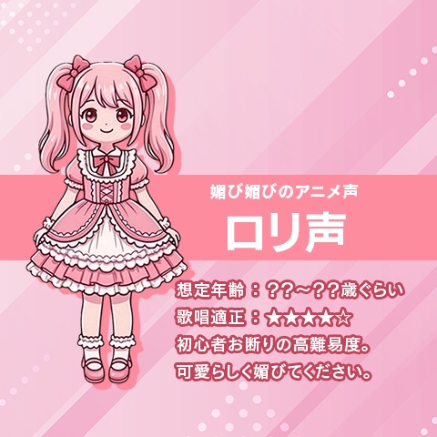 【商用利用可】Beatrice2 男女10人学習モデル niel's Voice10 【ボイチェン】