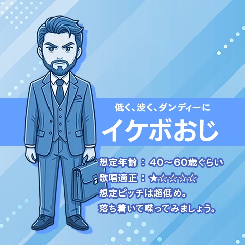 【商用利用可】Beatrice2 男女10人学習モデル niel's Voice10 【ボイチェン】