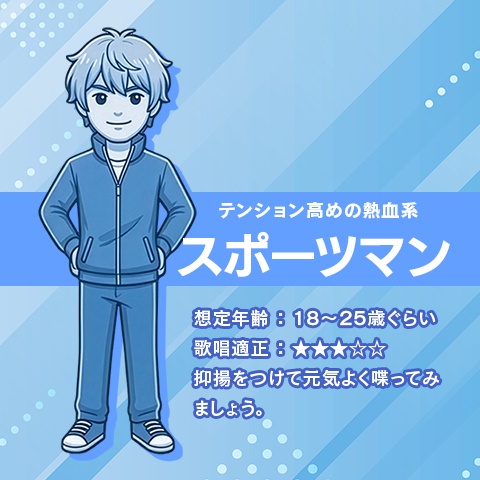 【商用利用可】Beatrice2 男女10人学習モデル niel's Voice10 【ボイチェン】