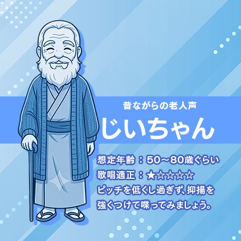 【商用利用可】Beatrice2 男女10人学習モデル niel's Voice10 【ボイチェン】