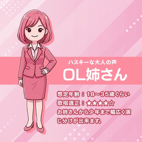 【商用利用可】Beatrice2 男女10人学習モデル niel's Voice10 【ボイチェン】