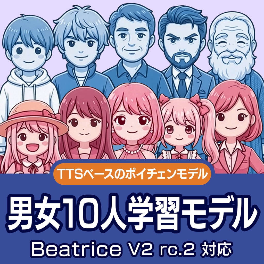 【商用利用可】Beatrice2 男女10人学習モデル niel's Voice10 【ボイチェン】