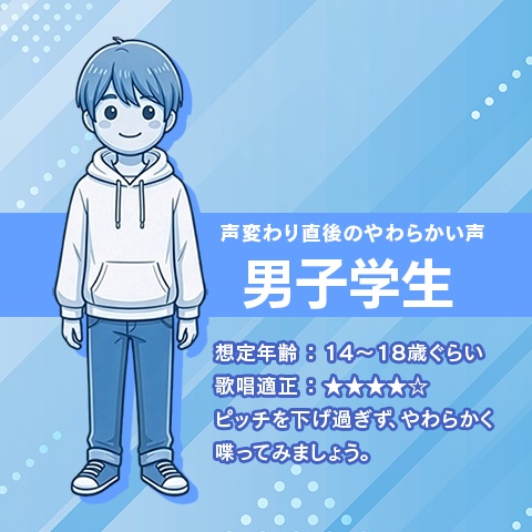【無料体験版】Beatrice2 男女10人学習モデル niel's Voice10 【サンプル】