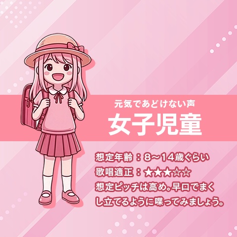 【無料体験版】Beatrice2 男女10人学習モデル niel's Voice10 【サンプル】
